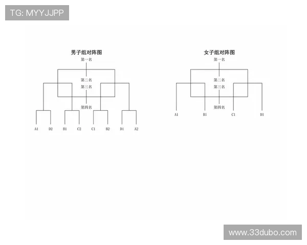 2026年篮球比赛赛程安排及重要赛事时间表解析 2026年篮球比赛赛程安排及重要赛事时间表解析